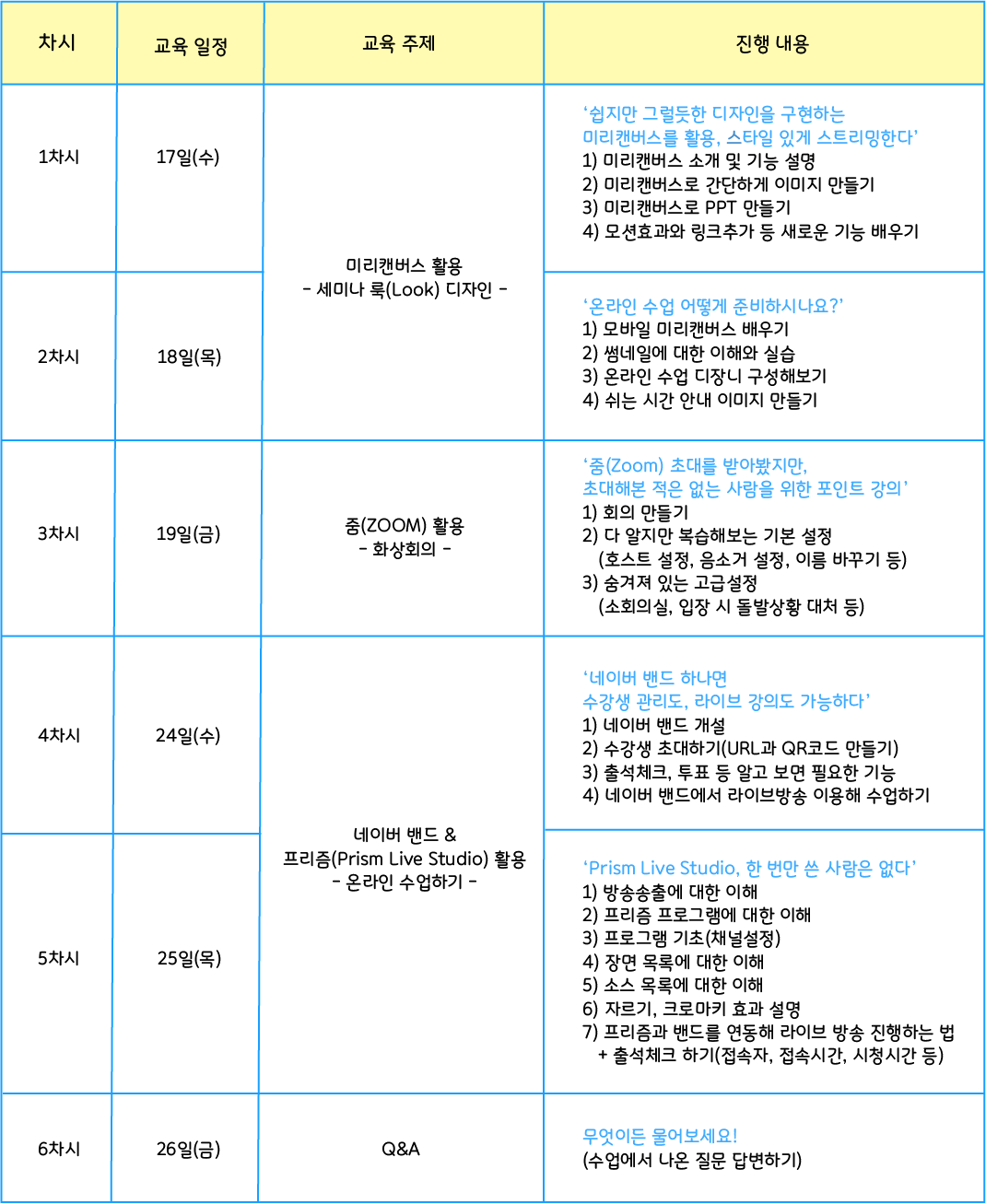 첨부이미지 온라인은당연하지커리큘럼이미지.png