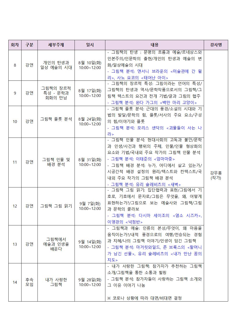 첨부이미지 2021년길위의인문학강의계획안(게시용)002.jpg