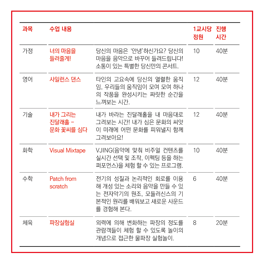 첨부이미지 타임테이블(카드뉴스)-0705-06.jpg