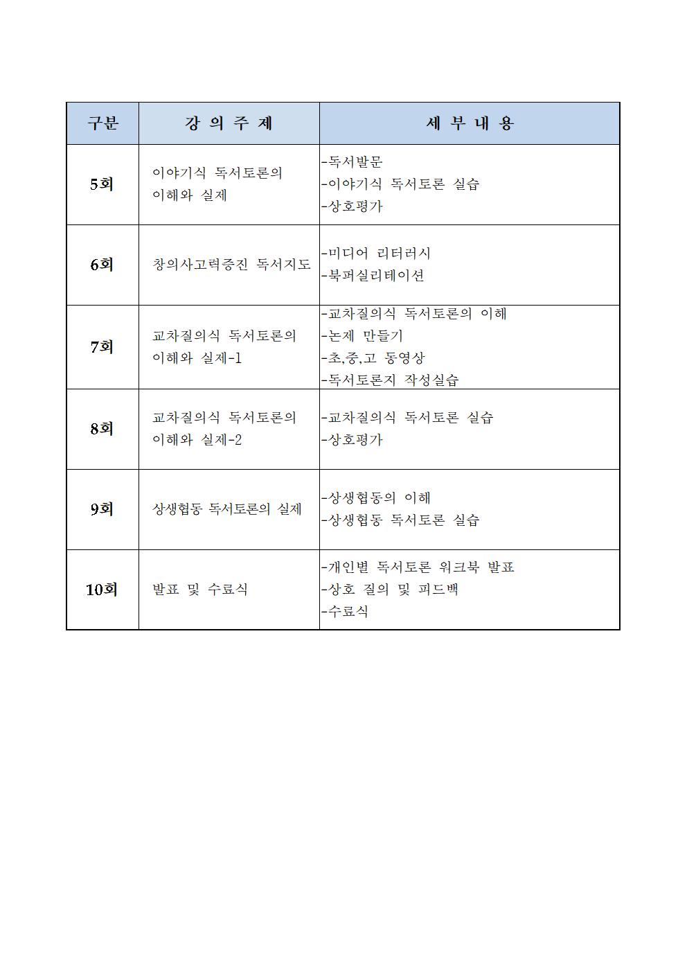 첨부이미지 강의계획안(원주중앙도서관)002.jpg